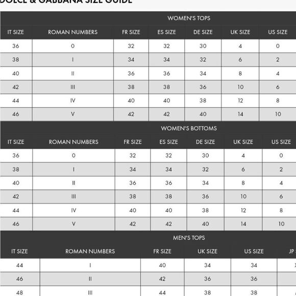 DOLCE & GABBANA White Pin Stripe Long Sleeve Button Up Top - Picture 7 of 7